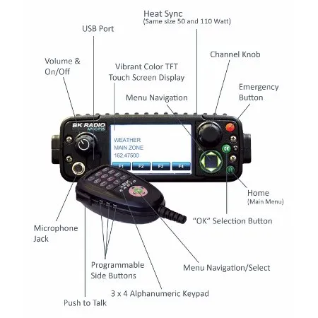 KNG-M APCO P25 Digital Dash Mount Mobile Radios